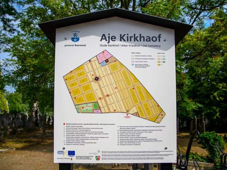 Oude kerkhof - Aje kirkhaof plattegrond