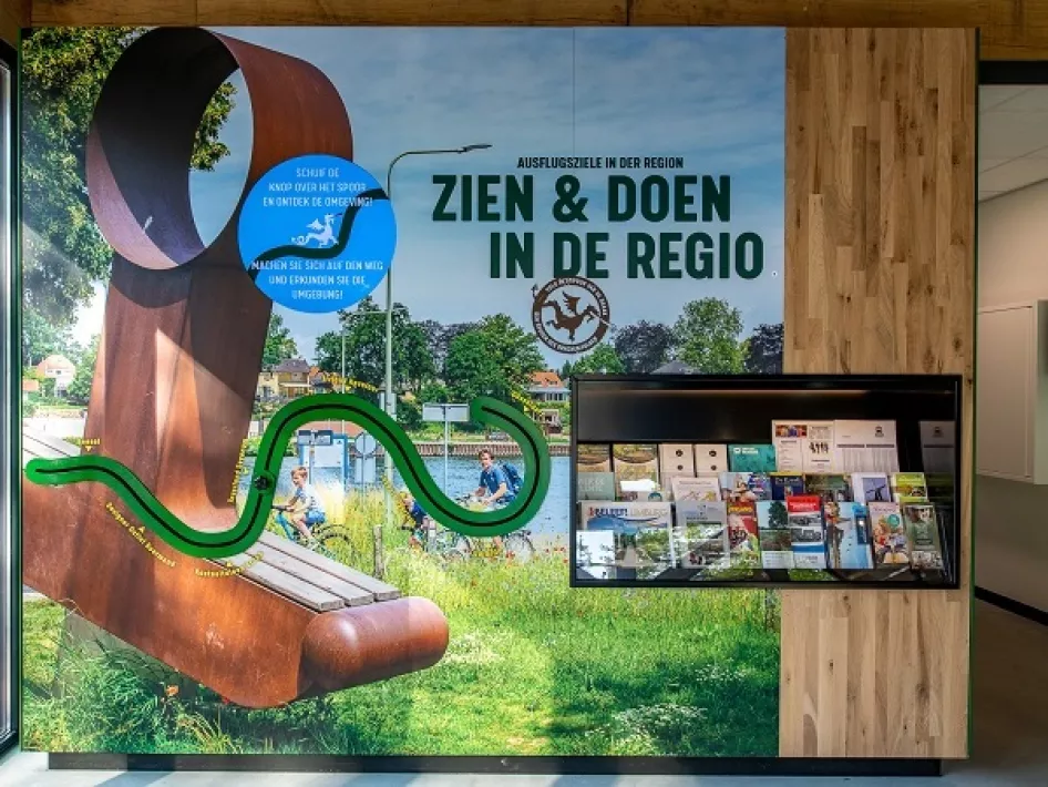 De inspiratiewand met activiteiten in de regio