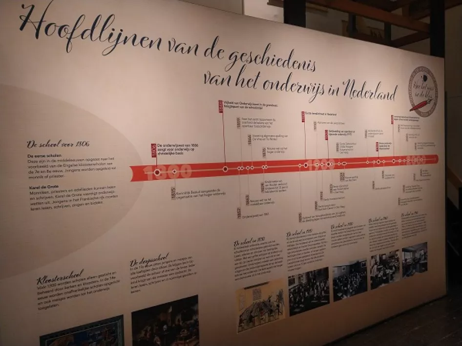 De hoofdlijnen van de geschiedenis van het onderwijs